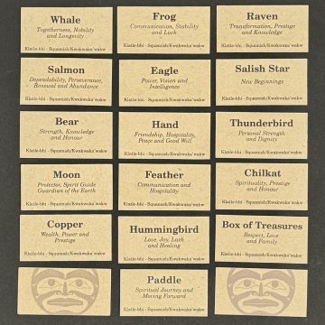 Native Christmas Ornaments